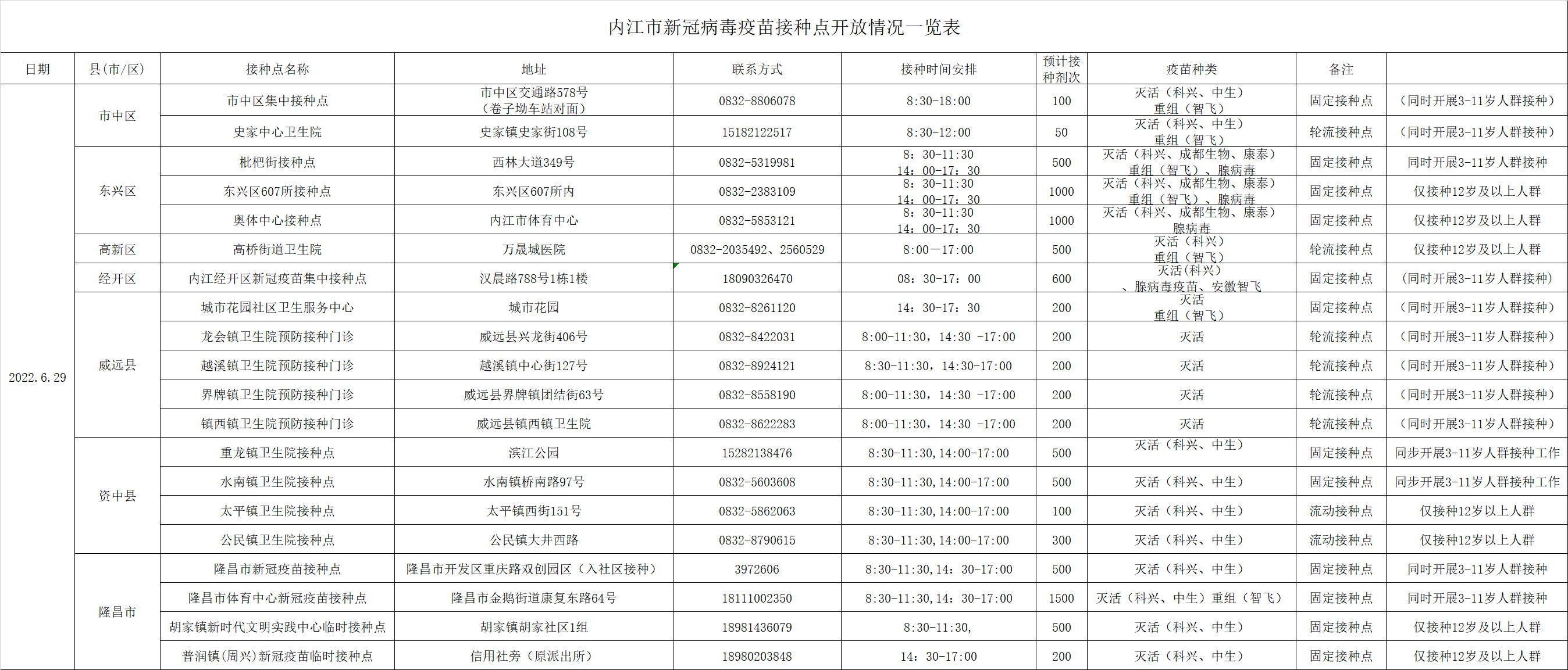 微信圖片_20220628190349.png